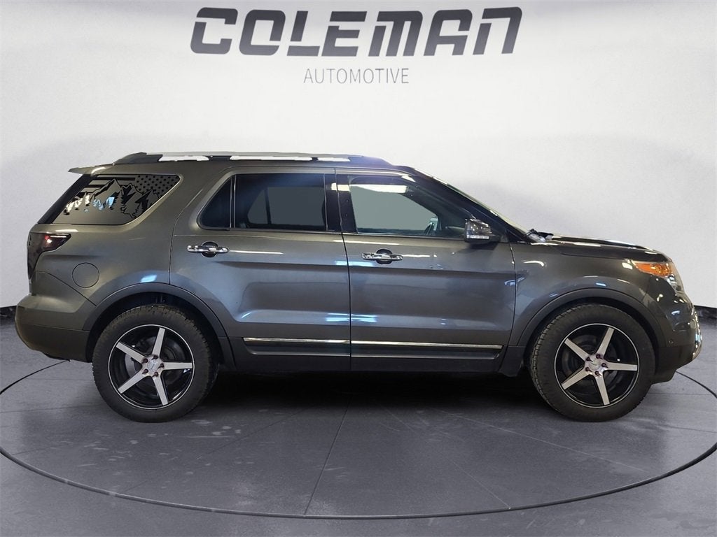 2015 Ford Explorer Limited